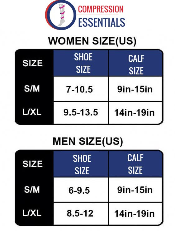 Pulse Compression Size chart