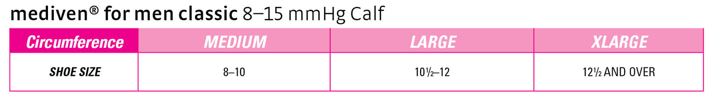 Mediven FOR MEN CLASSIC (8-15 mmHg)