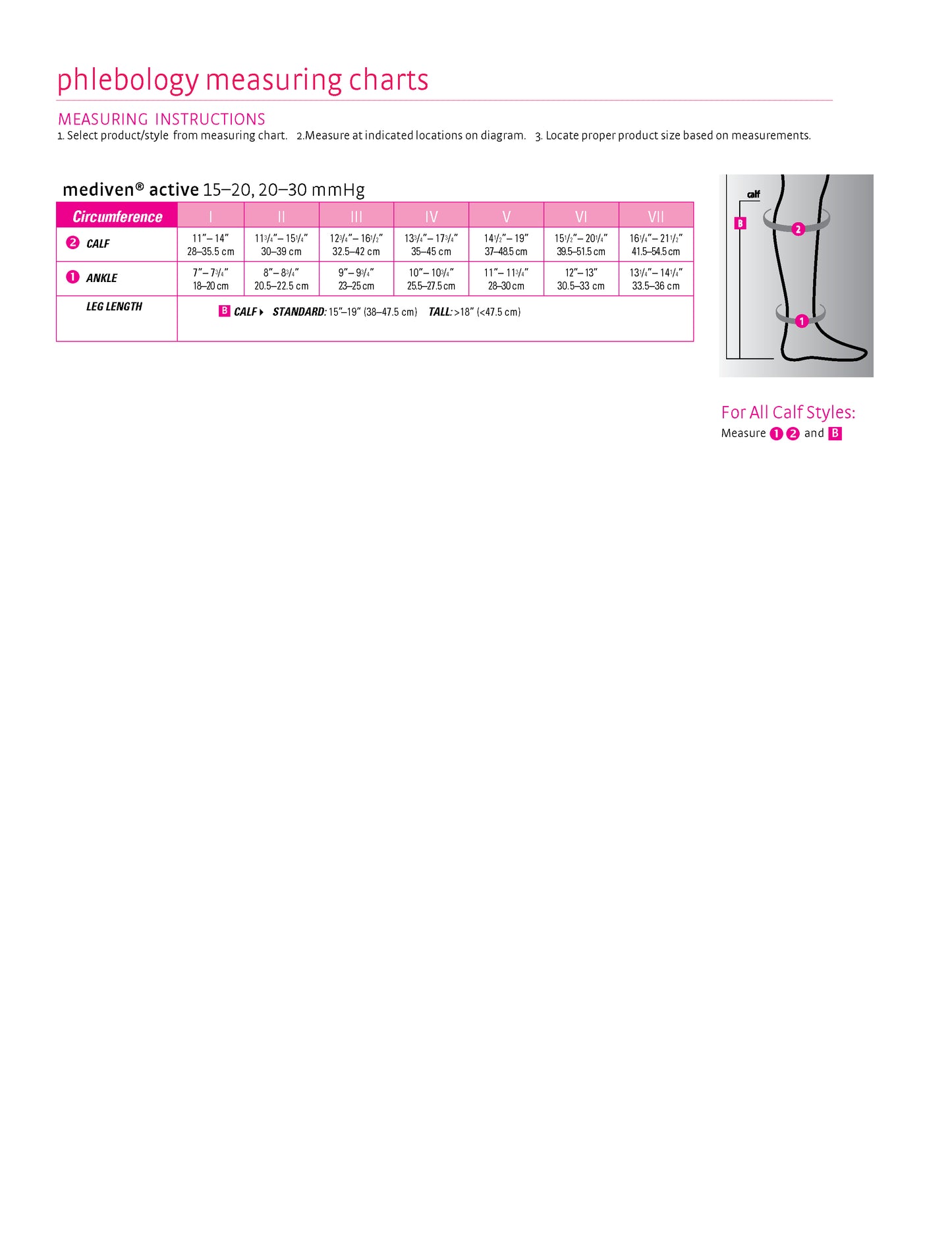 mediven active 20-30 mmHg closed toe knee high