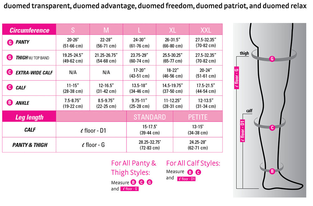 duomed advantage size chart