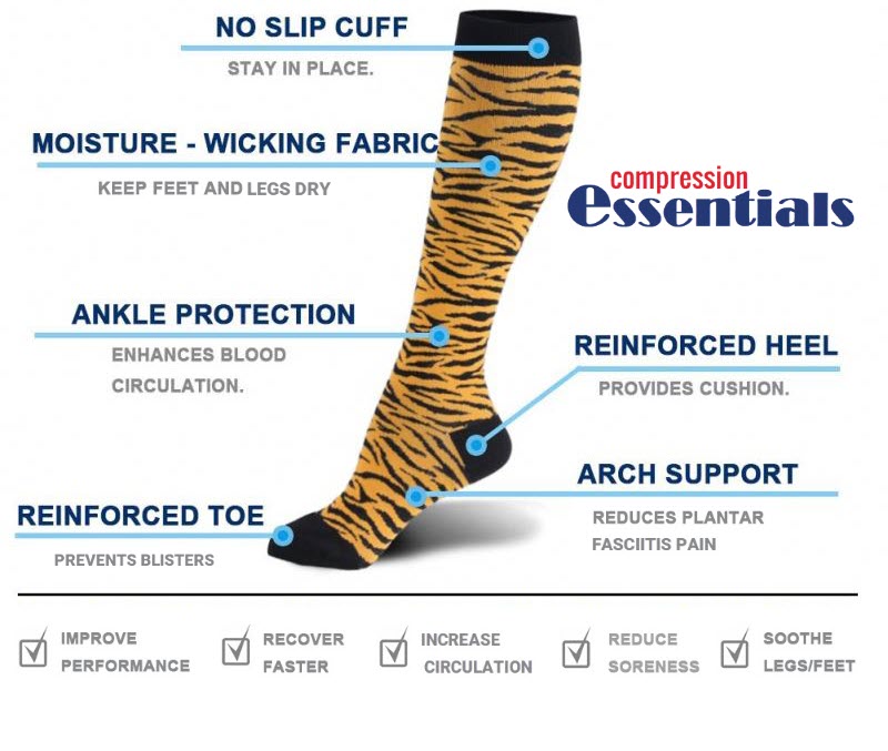 Tiger print knee-high graduated compression socks (Medium 15-20mmHg)