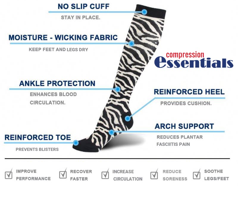 Zebra print knee-high graduated compression socks (Medium 15-20mmHg)