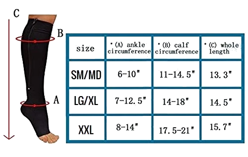 EZ-Zip zipper compression sock size chart